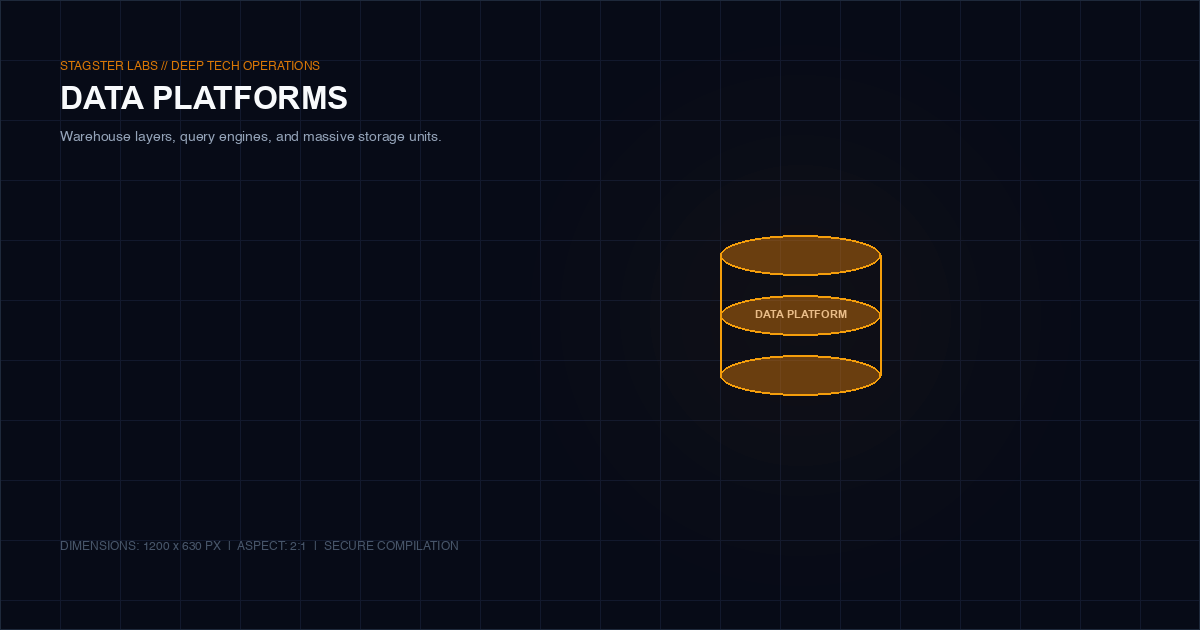 Data platform architecture showing ingestion, storage, processing, and query layers