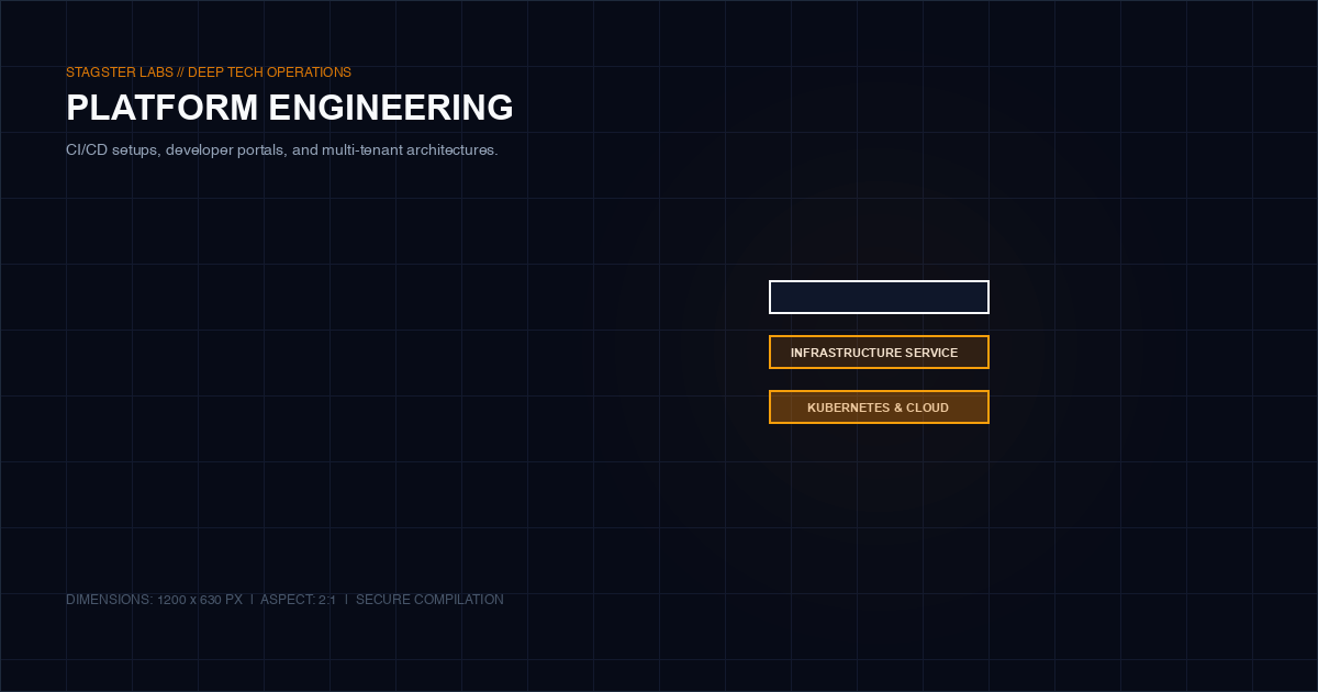 Platform engineering diagram showing CI/CD pipelines, environments, and deployment infrastructure