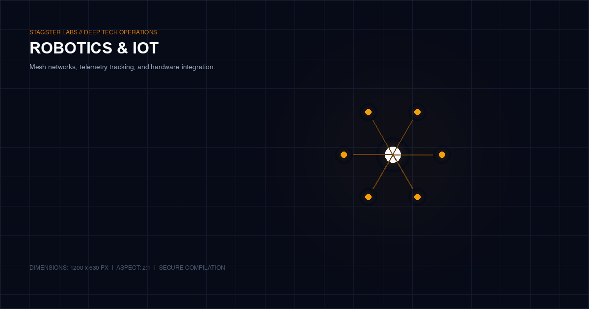 Robotics and IoT architecture showing sensors, edge devices, cloud processing, and control systems